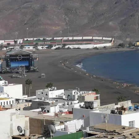 Wind Rose Duplex Gran Tarajal